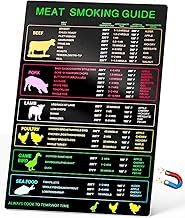 Magnetic Meat Smoking Guide