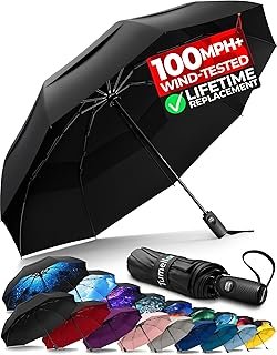 Strongest Windproof Travel Umbrella (Compact