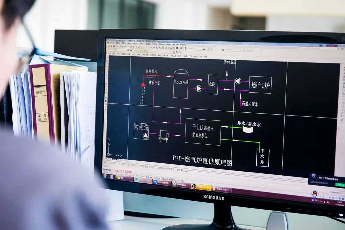 IPM workflow diagram